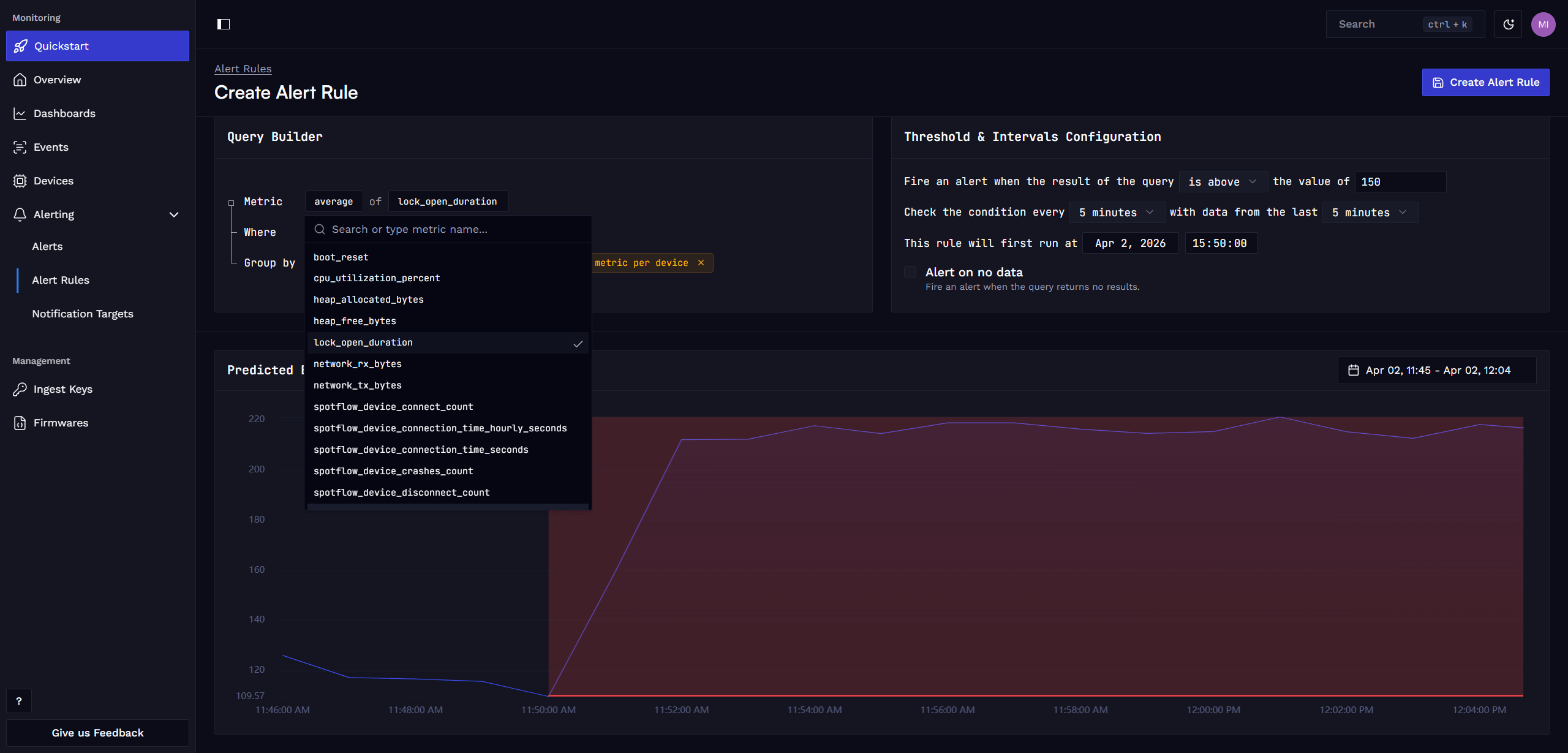 Define Alert Condition.