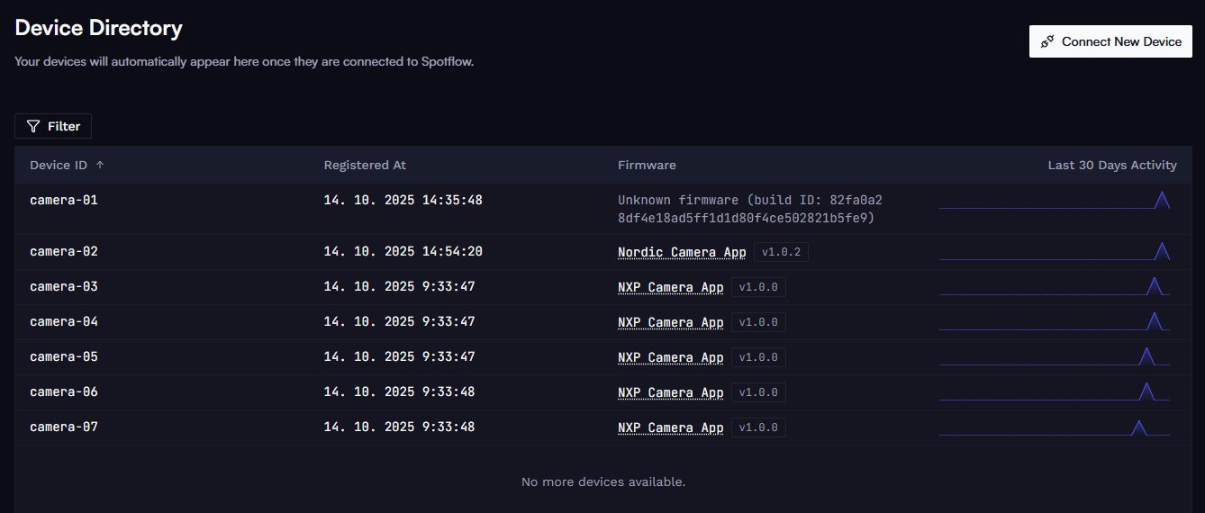 Device page showing devices with their firmware versions.