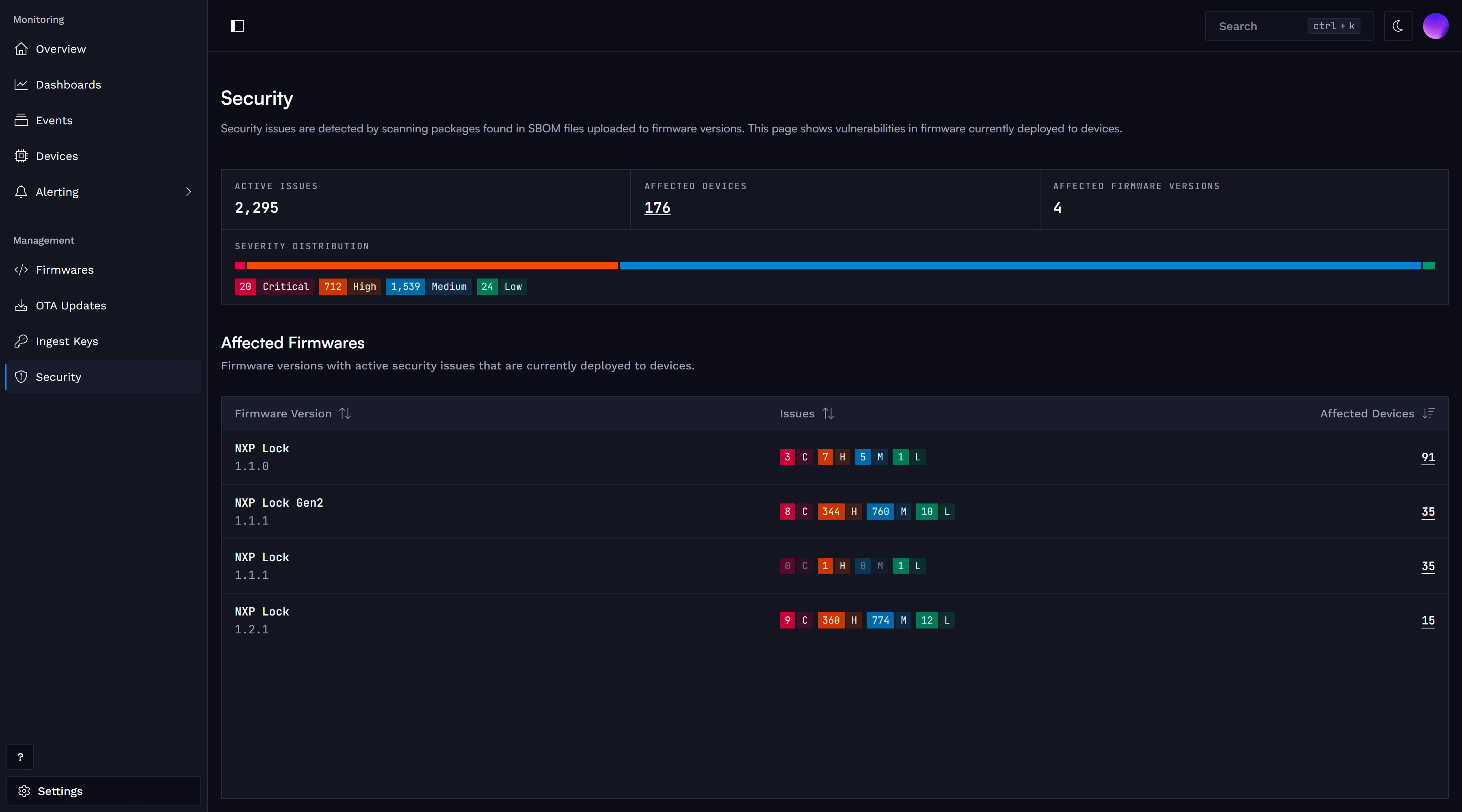 Security overview page showing all firmware versions with security issues and the number of affected devices.