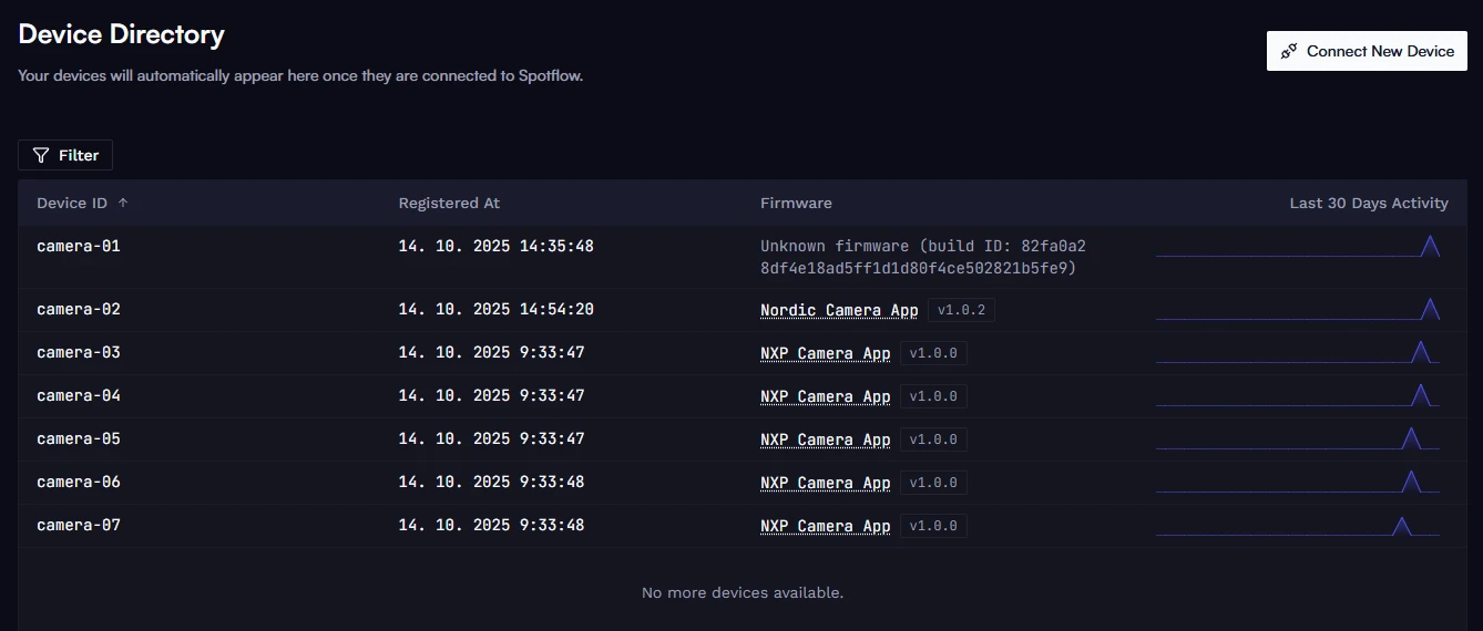 Device page showing devices with their firmware versions.
