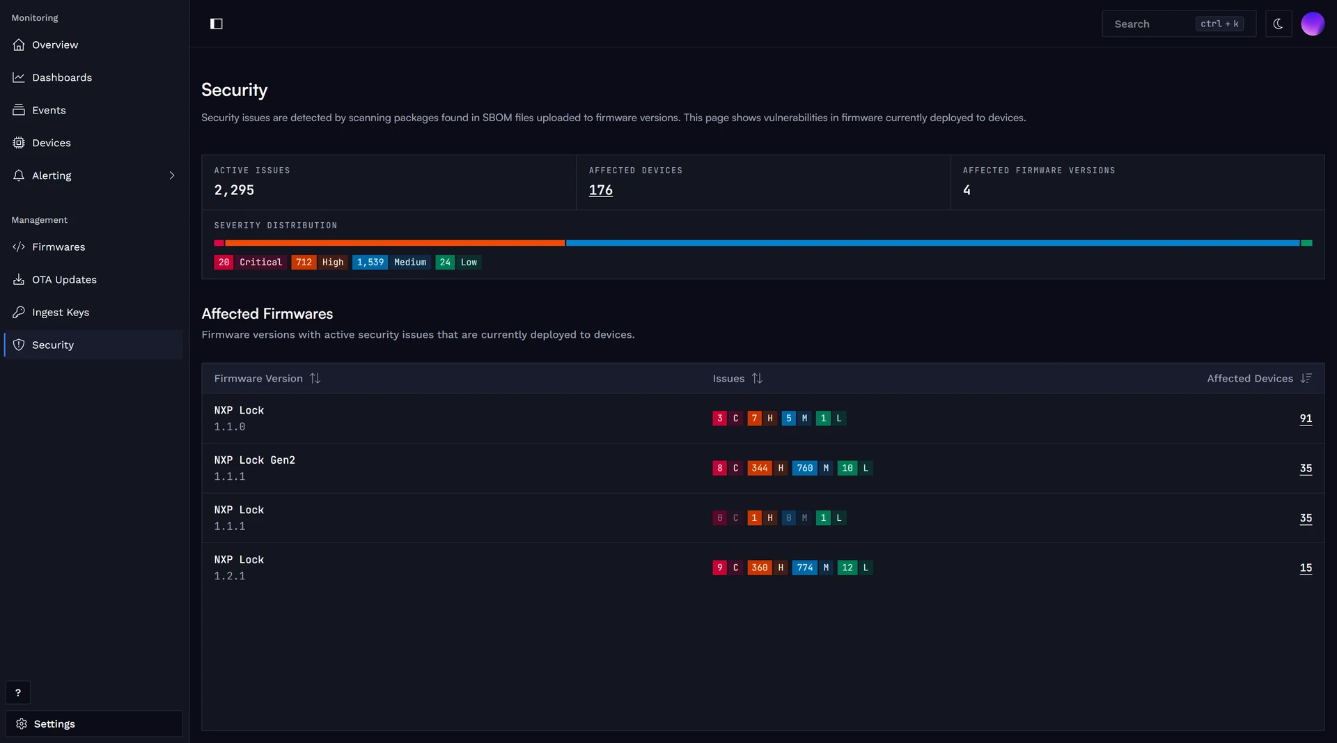 Security overview page showing all firmware versions with security issues and the number of affected devices.